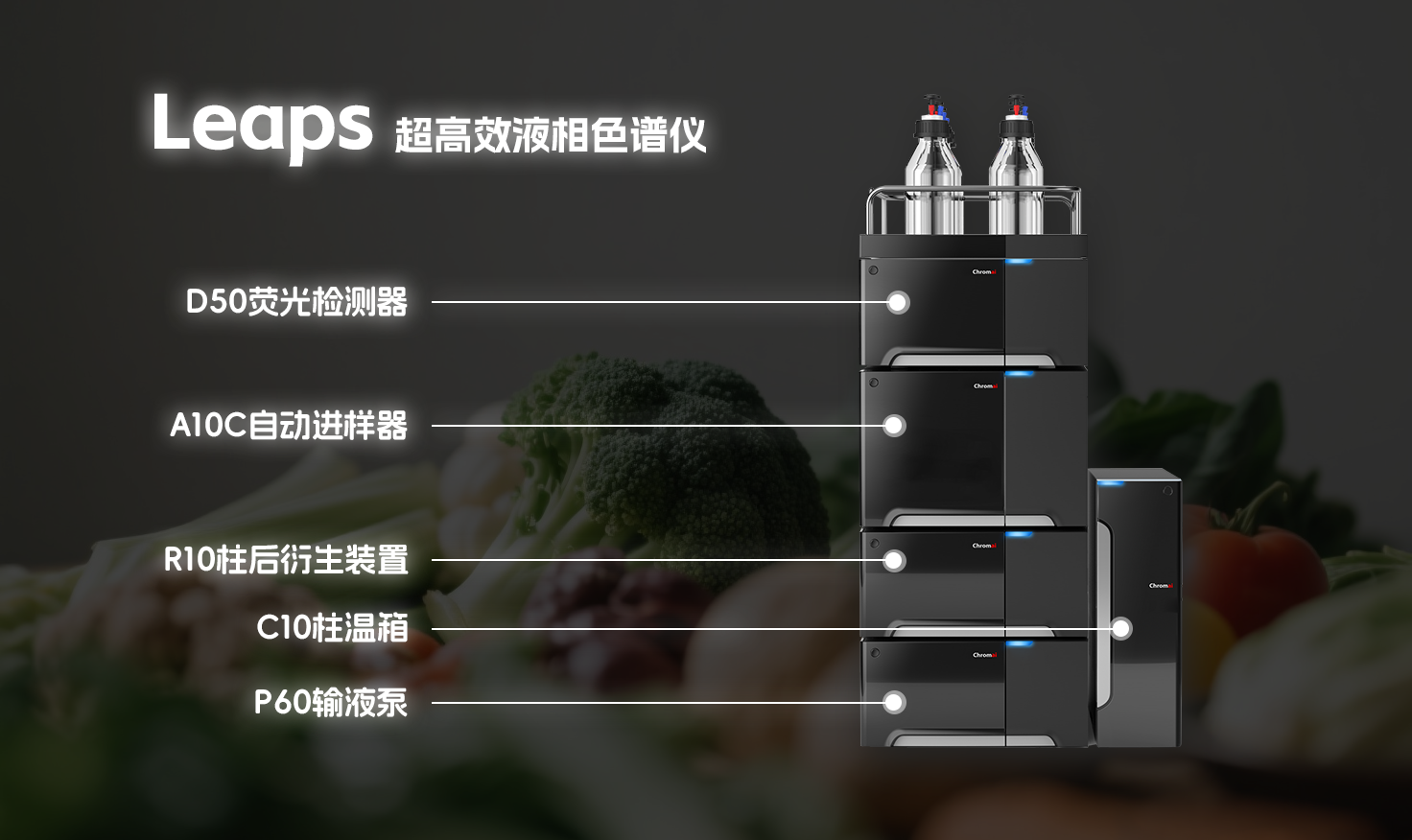 筑牢食品安全防线!9 种氨基甲酸酯类农药及代谢产物,精准检测方案高效锁定