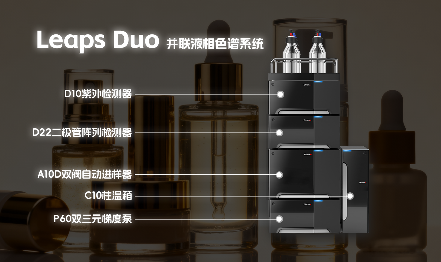 高效与精准兼得！并联液相技术实现化妆品中 8 种化合物同步测定
